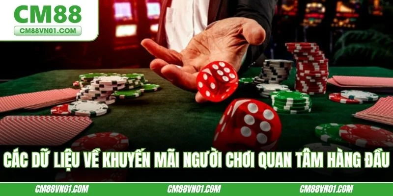 Các dữ liệu về khuyến mãi người chơi quan tâm hàng đầu